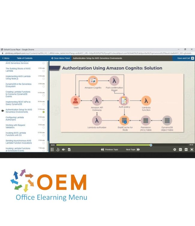 OEM Serverless Deployments for Developers Training