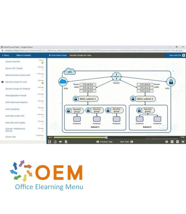 OEM Network Security Specialist to Cloud Security Architect Training