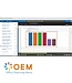 Essential Math for Data Science Training