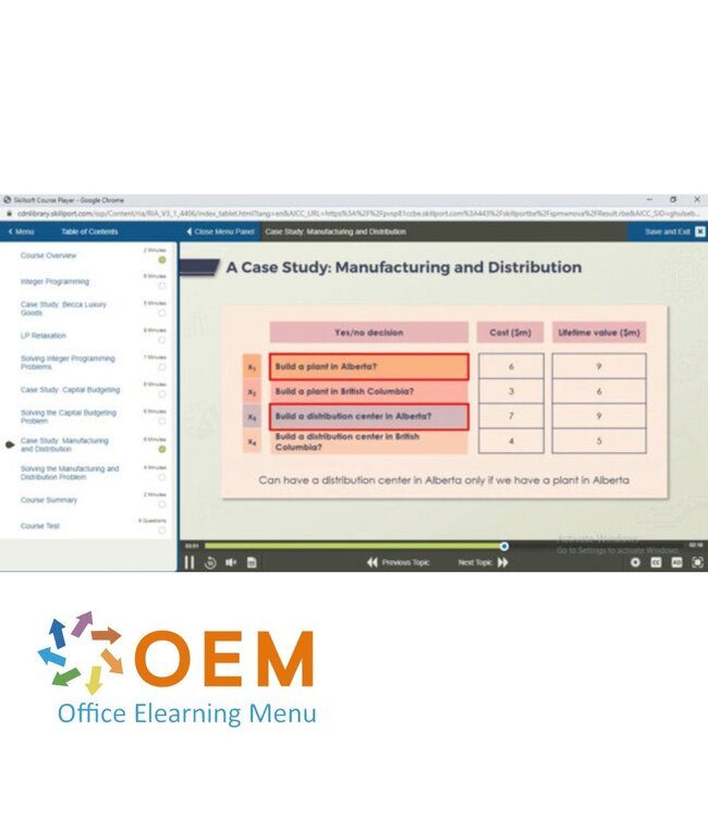 OEM Essential Math for Data Science Training