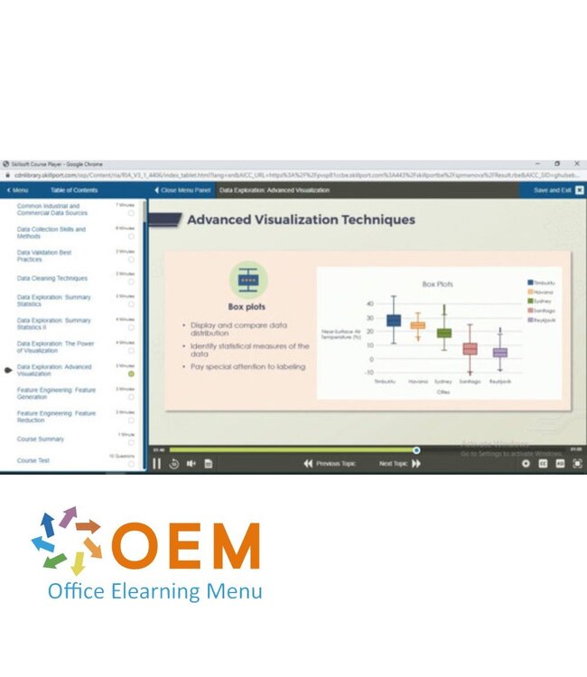 OEM Data for Leaders and Decision Makers Training