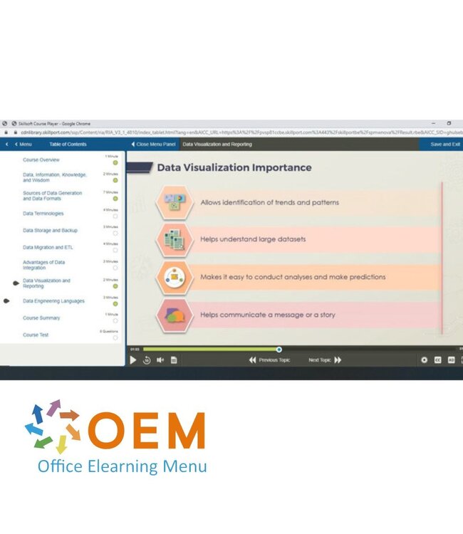 OEM Data for Leaders and Decision Makers Training