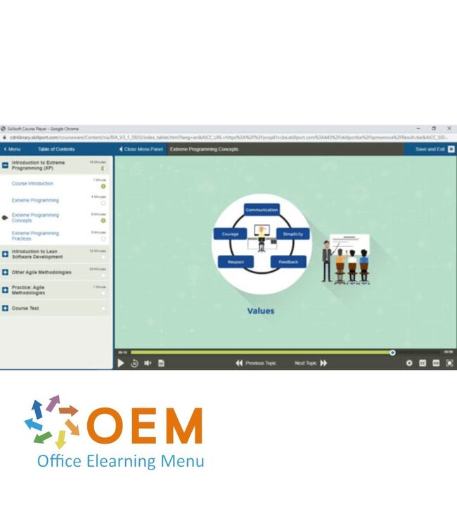 OEM Agile Software Development Training