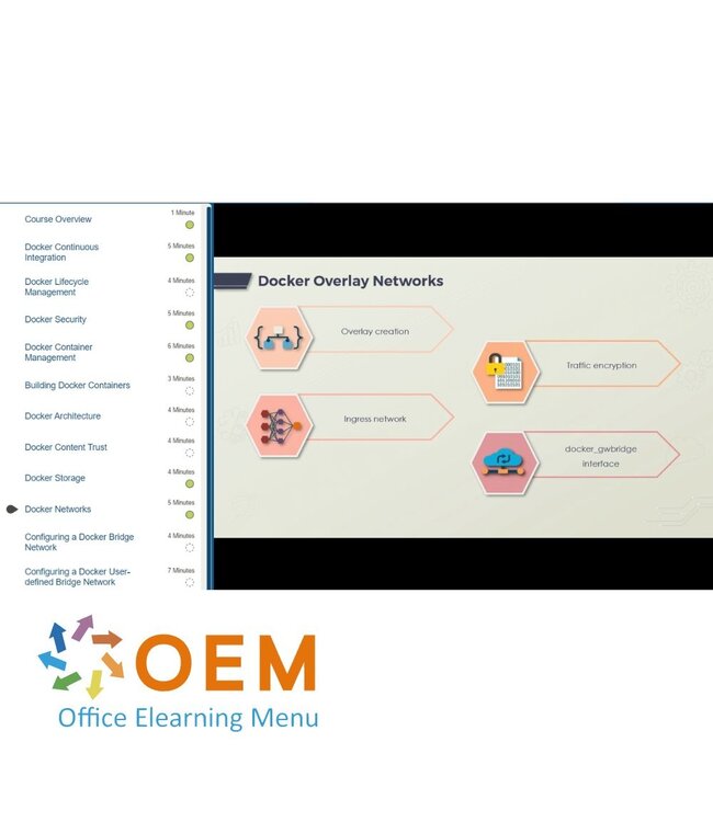 Docker Building Advanced Docker Skills Training
