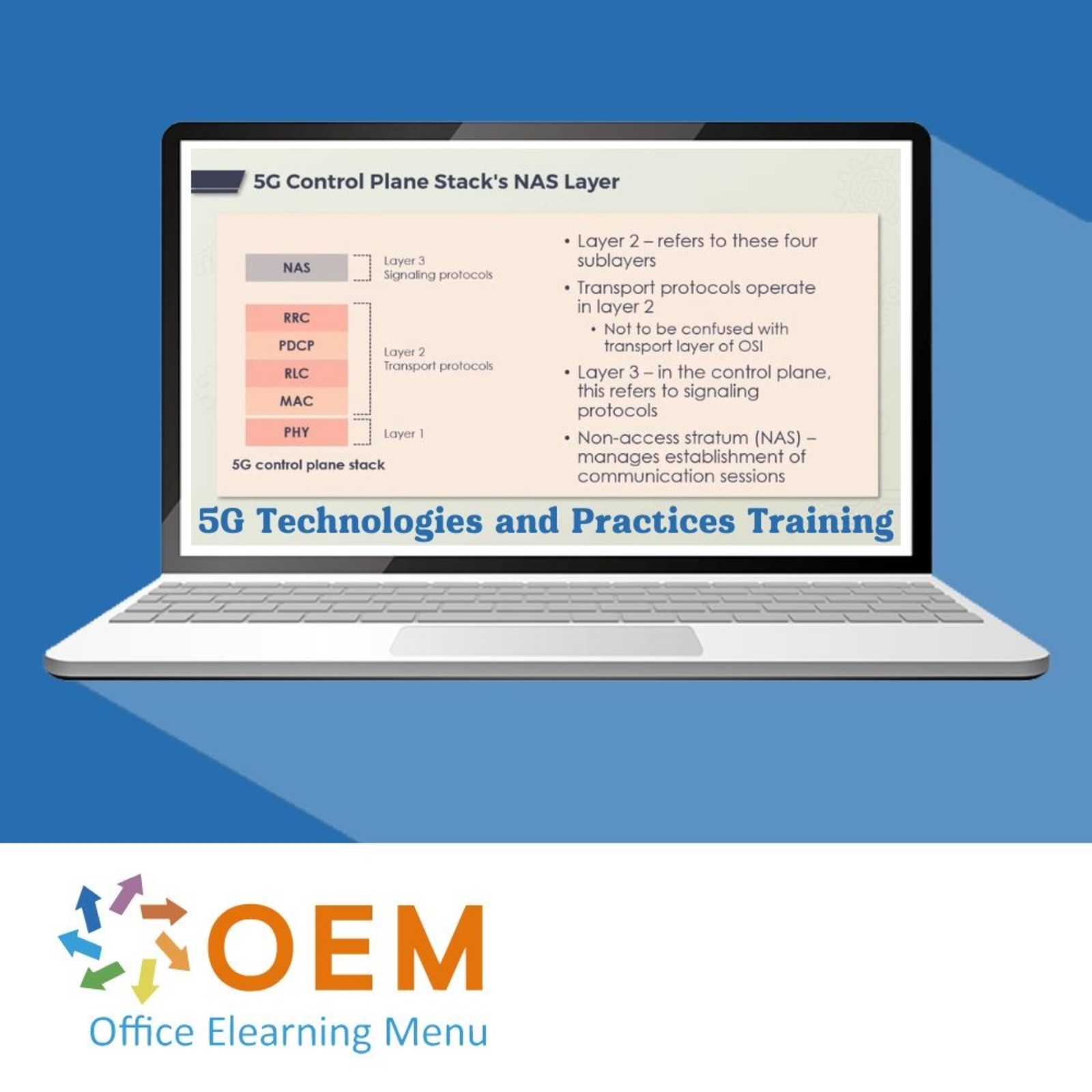 5G Technologie 5G Technologies and Practices Training