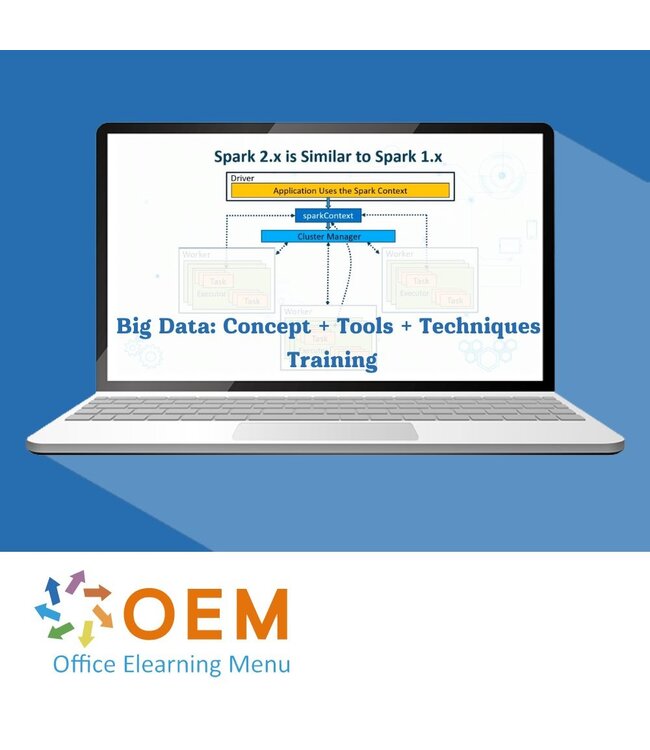 Big Data Concept + Tools + Techniques Training