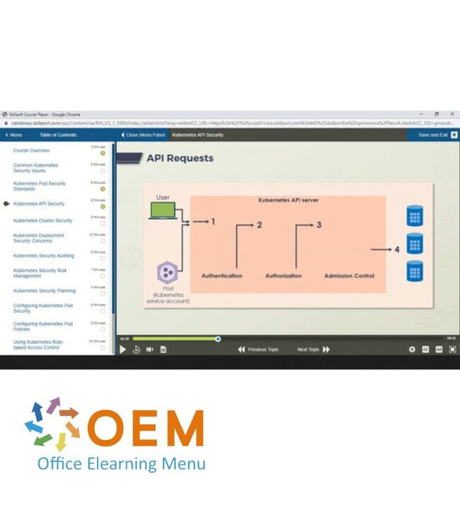 OEM Building Advanced Kubernetes Skills Training