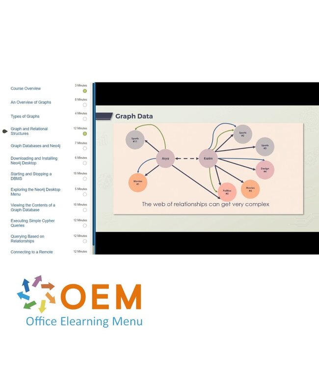 OEM Graph Analytics Training