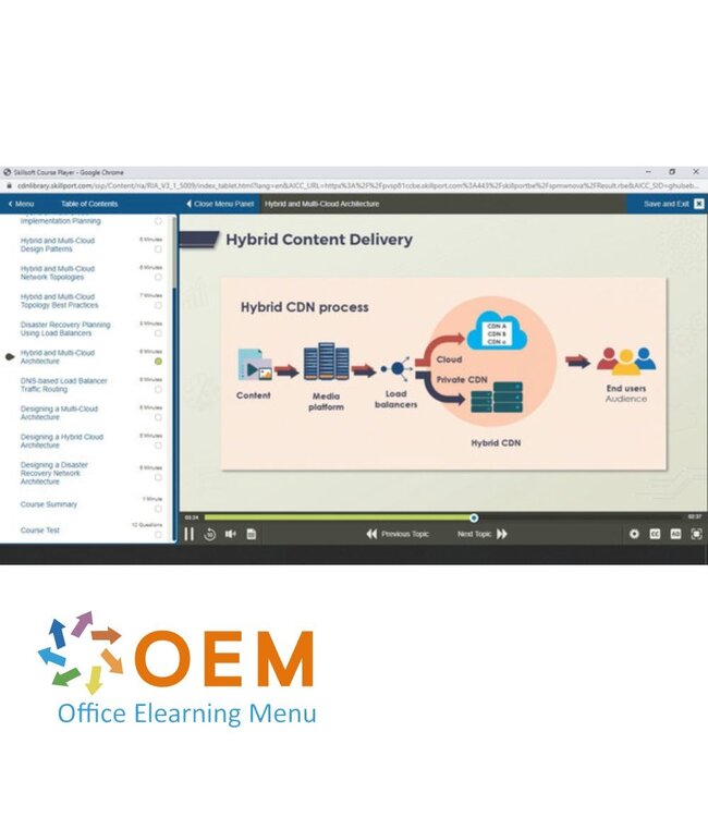 OEM Load Balancing Multi & Hybrid Cloud Solutions Training