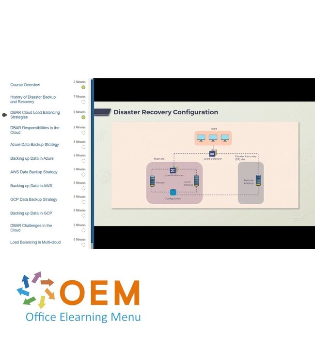 OEM Load Balancing Multi & Hybrid Cloud Solutions Training