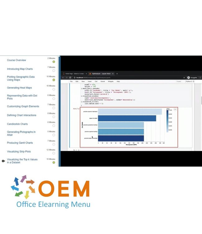 Python Pythonista to Python Master Training