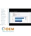 Pythonista to Python Master Training