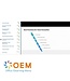 Software Project Lead to Advanced Scrum Master Training