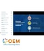 Software Project Lead to Advanced Scrum Master Training