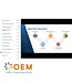Software Project Analyst to Senior Software Project Manager Training