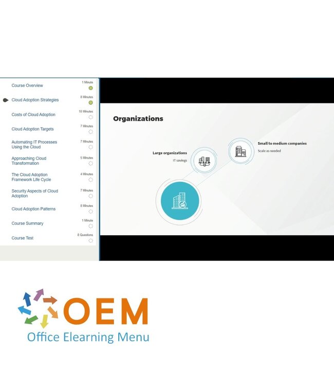 OEM Cloud Computing for Decision-makers and Leaders Training