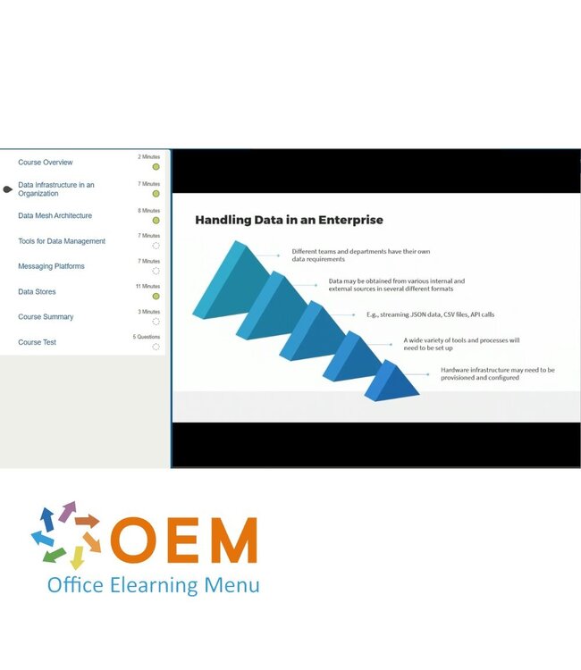 OEM Data Infrastructure with Apache Cassandra Training