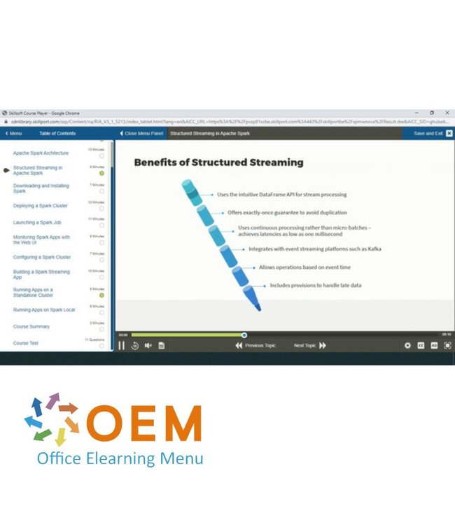 Apache Data Infrastructure with Apache Kafka Training