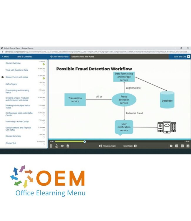 Apache Data Infrastructure with Apache Kafka Training