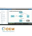 Data Infrastructure with Apache Kafka Training