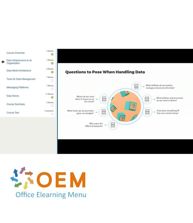 Apache Data Infrastructure with Apache Kafka Training