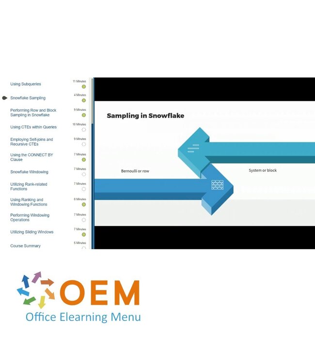 Snowflake Data Analytics with Snowflake Training