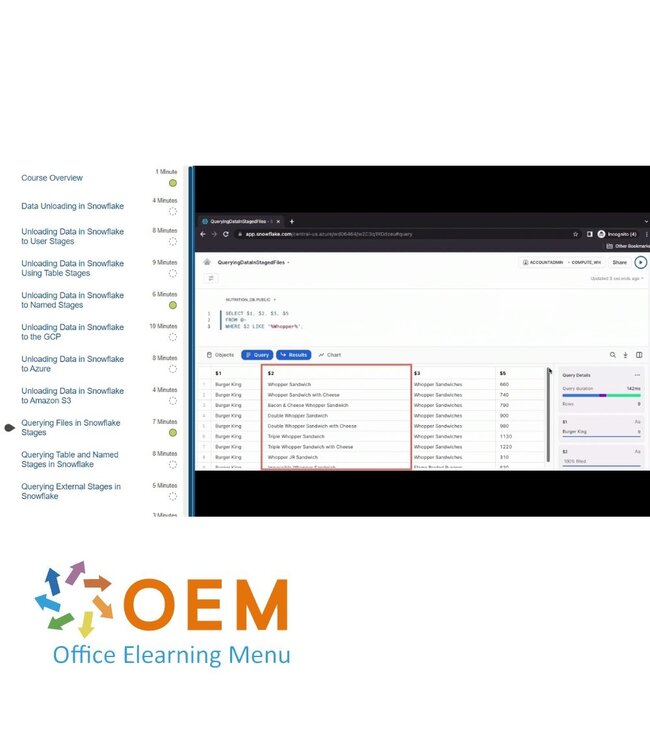 Snowflake Data Analytics with Snowflake Training