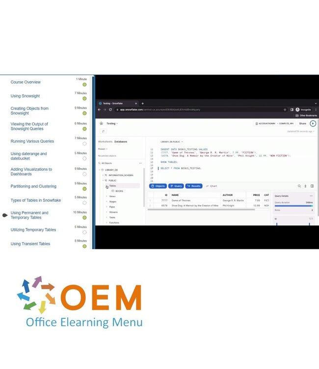 Snowflake Data Analytics with Snowflake Training