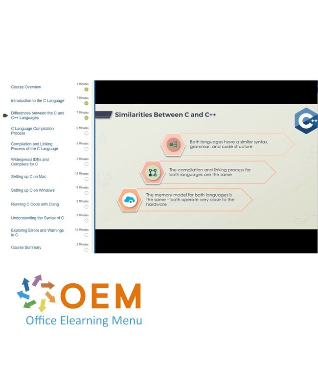 C C Programming Proficiency Multi Collection Training