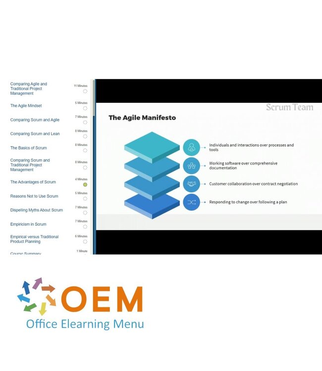 OEM Scrum Team Member to Scrum Product Owner Training