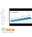 Scrum Team Member to Scrum Product Owner Training