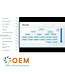 Scrum Team Member to Scaled Agile Leader Training