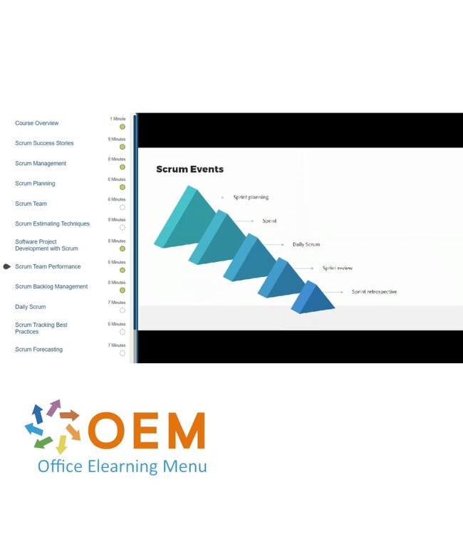 OEM Scrum Team Member to Scrum Master Training