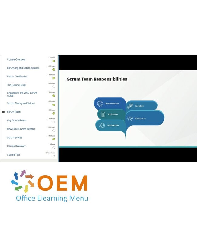 OEM Scrum Team Member to Scrum Master Training