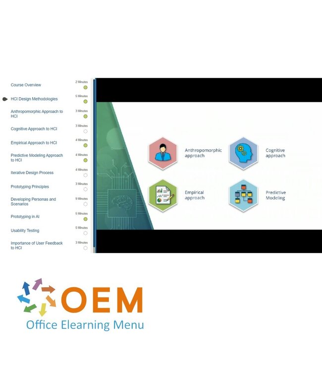 OpenAI / ChatGPT Artificial Intelligence AI Masterclass Training