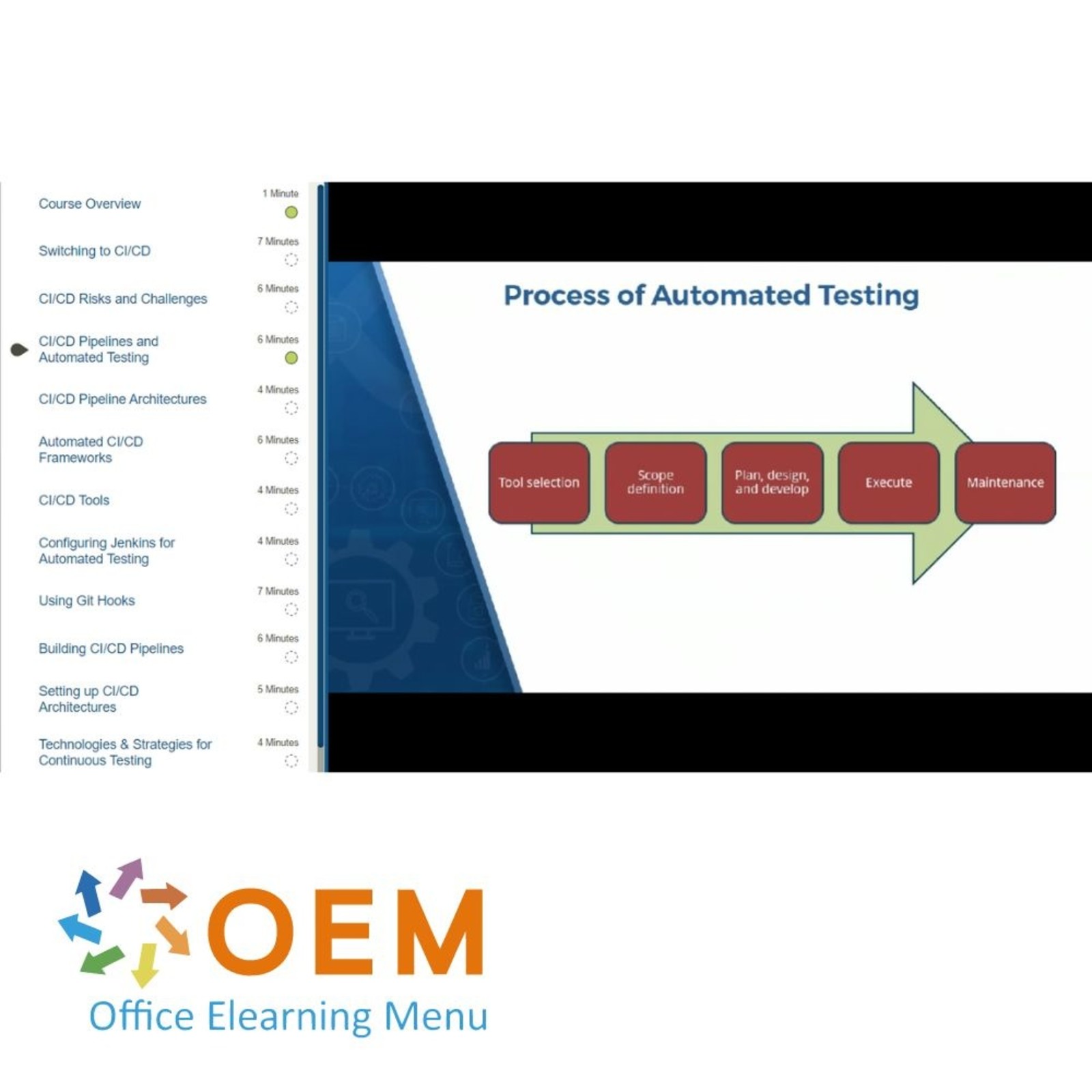 Software Software Tester to DevOps Automated Tester Training