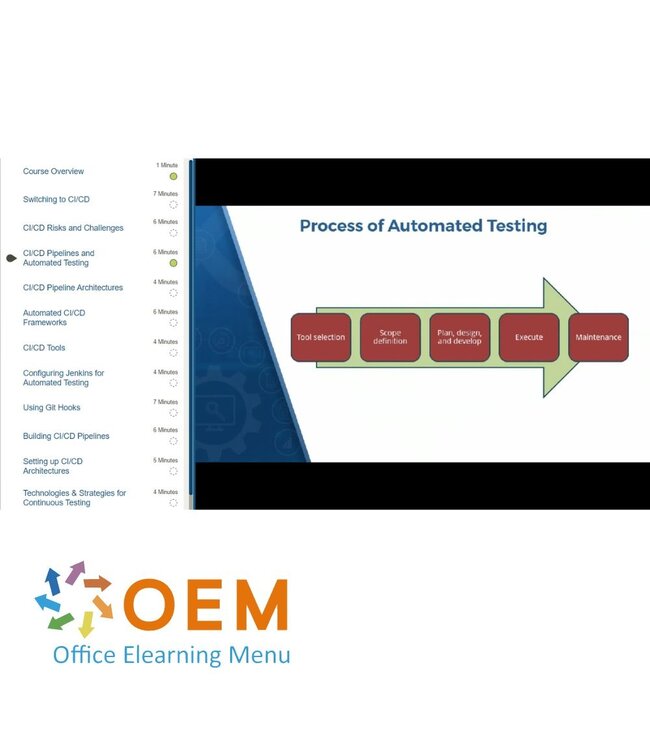 OEM Software Tester to DevOps Automated Tester Training