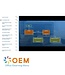 Software Tester met ISTQB Certified Tester | OEM Learning Journey