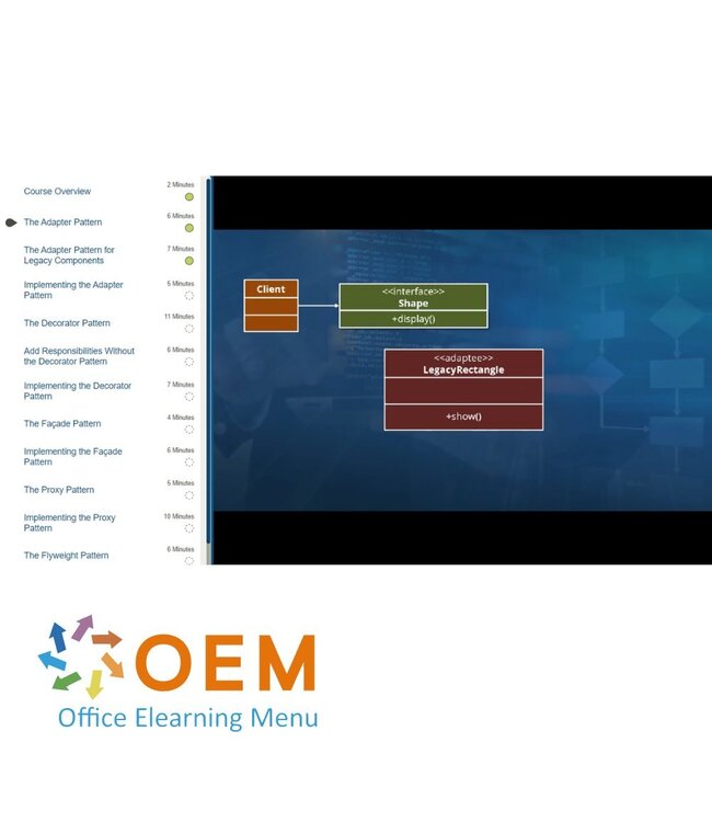 Software Tester with ISTQB Certified Tester | OEM Learning Journey