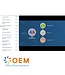 Network Admin To Site Reliability Engineer (SRE) Training