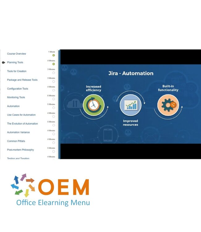 OEM Network Admin To Site Reliability Engineer (SRE) Training