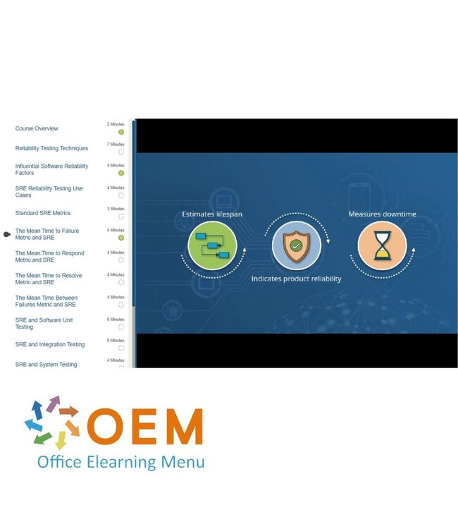 OEM Network Admin To Site Reliability Engineer (SRE) Training