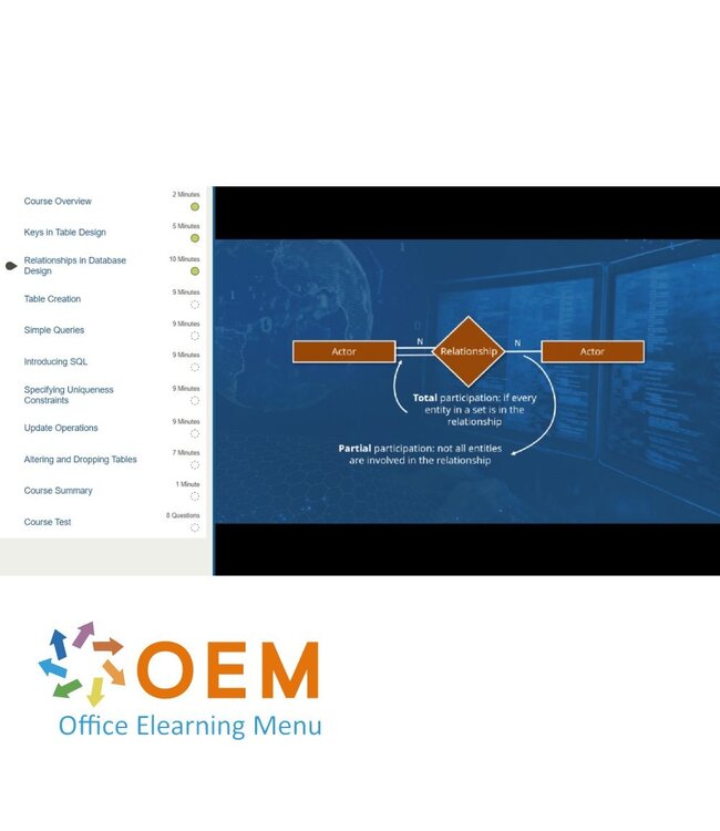 Oracle JavaScript Web Programmer To Apprentice Programmer Training