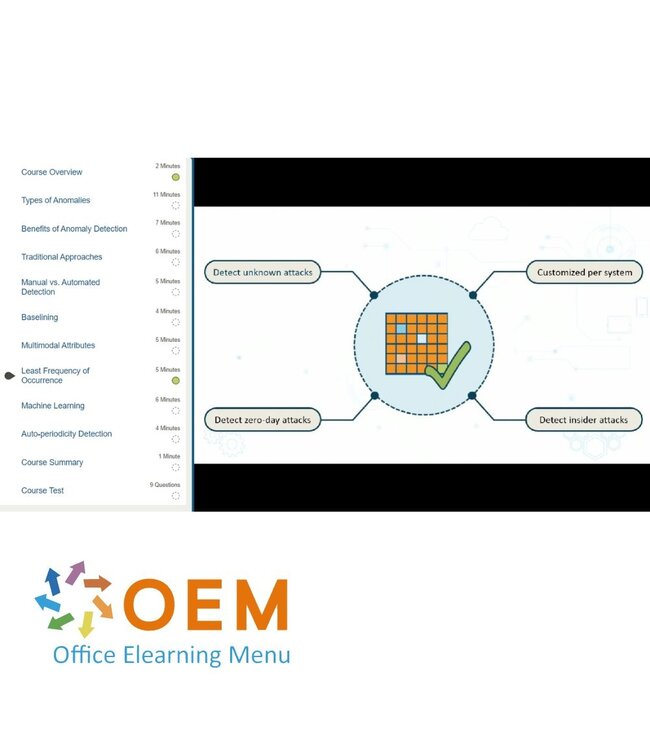 OEM Security - From Security Analyst To Security Architect Training