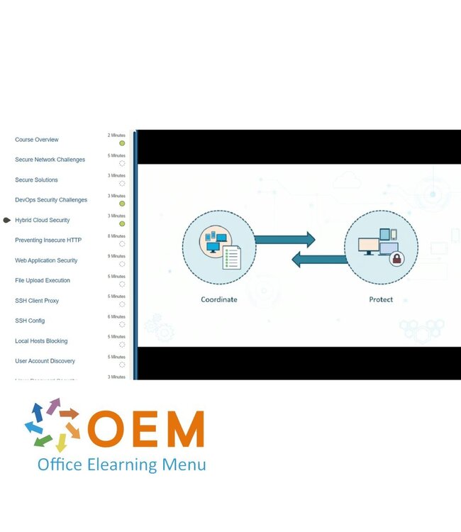 OEM Security - From Security Analyst To Security Architect Training