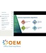 Programmer To API Developer Training