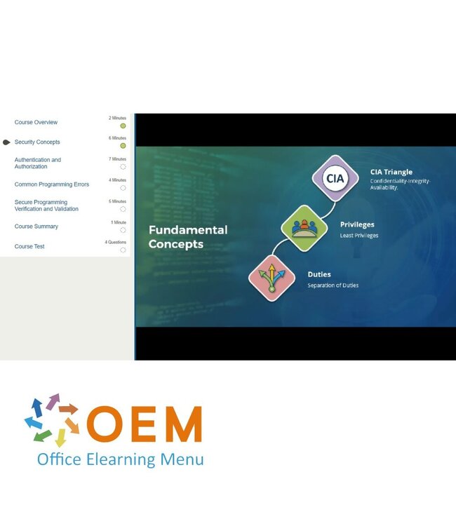 OEM Programmer To API Developer Training