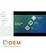 Programmer To API Developer Training