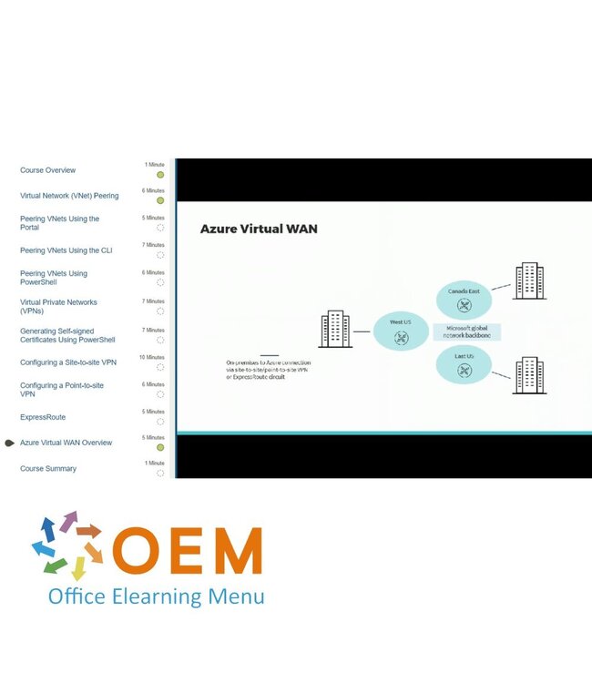 Microsoft AZ-104 Microsoft Azure Administrator Training
