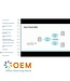 Microsoft AZ-104 Microsoft Azure Administrator Training